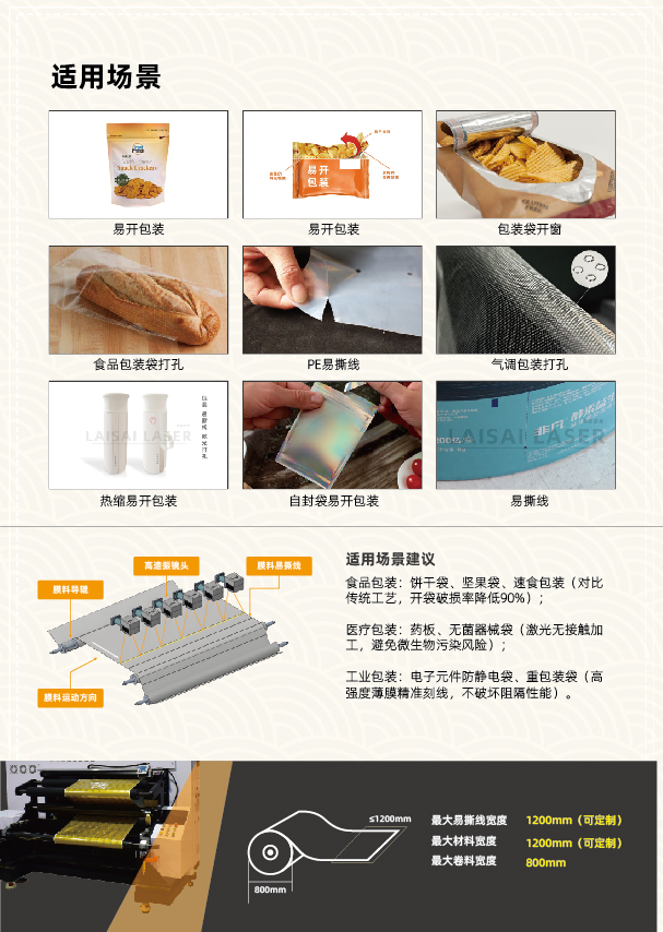 八頭易撕線激光打孔機(圖4)
